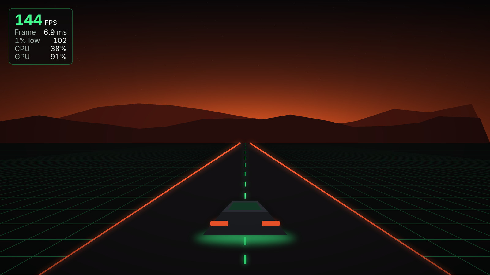 Your frame rate, frame time, 1% lows and CPU and GPU load in a small overlay in the corner of your game. This is the default Gamer style: the FPS number turns green at 60 and up, yellow at 30 and up, and ember below that.